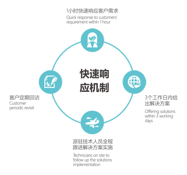 今年会 | 官方网站