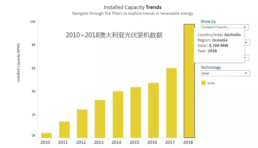 今年会 | 官方网站
