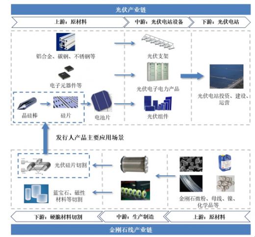 今年会 | 官方网站